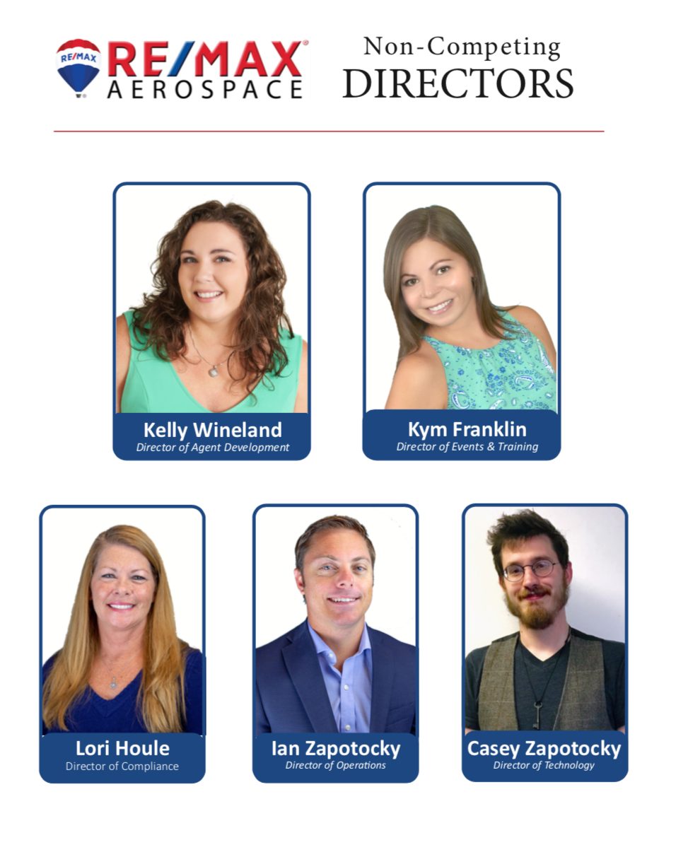 Photos of the non-competing directors - Kelly Wineland: Director of Agent Development; Kym Franklin: Director of Events & Training; Laura Clark: Creative Director; Lori Houle: Director of Compliance; Ian Zapotocky: Director of Operations; Casey Zapotocky: Director of Technology
